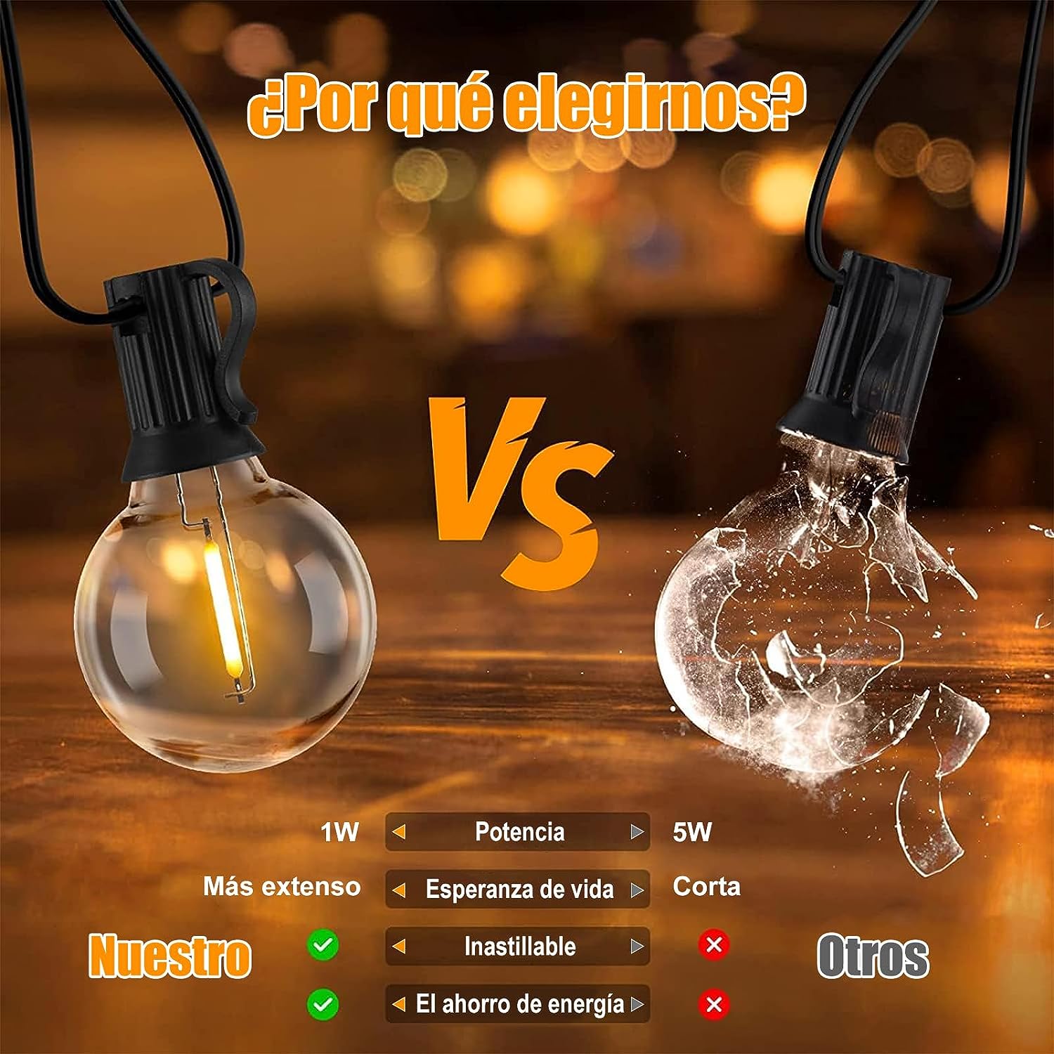 Preventa: Guirnalda de Luces Led para Exterior 15M,25+2 Luces Exteriores para Jardin