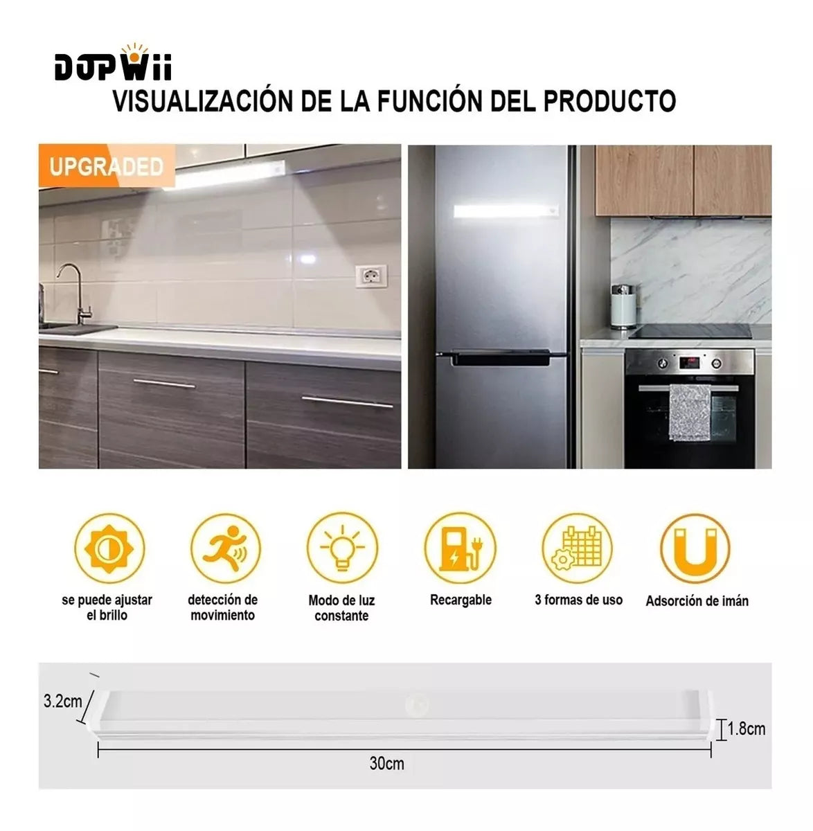 DOPWII Lámparas Sensor De Movimiento Luz Usb Regulable 20 Focos Led