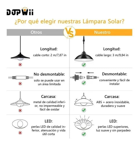 Dopwii Lámpara Solar Recargable Luz Solar Exterior Con 3 Luces Led