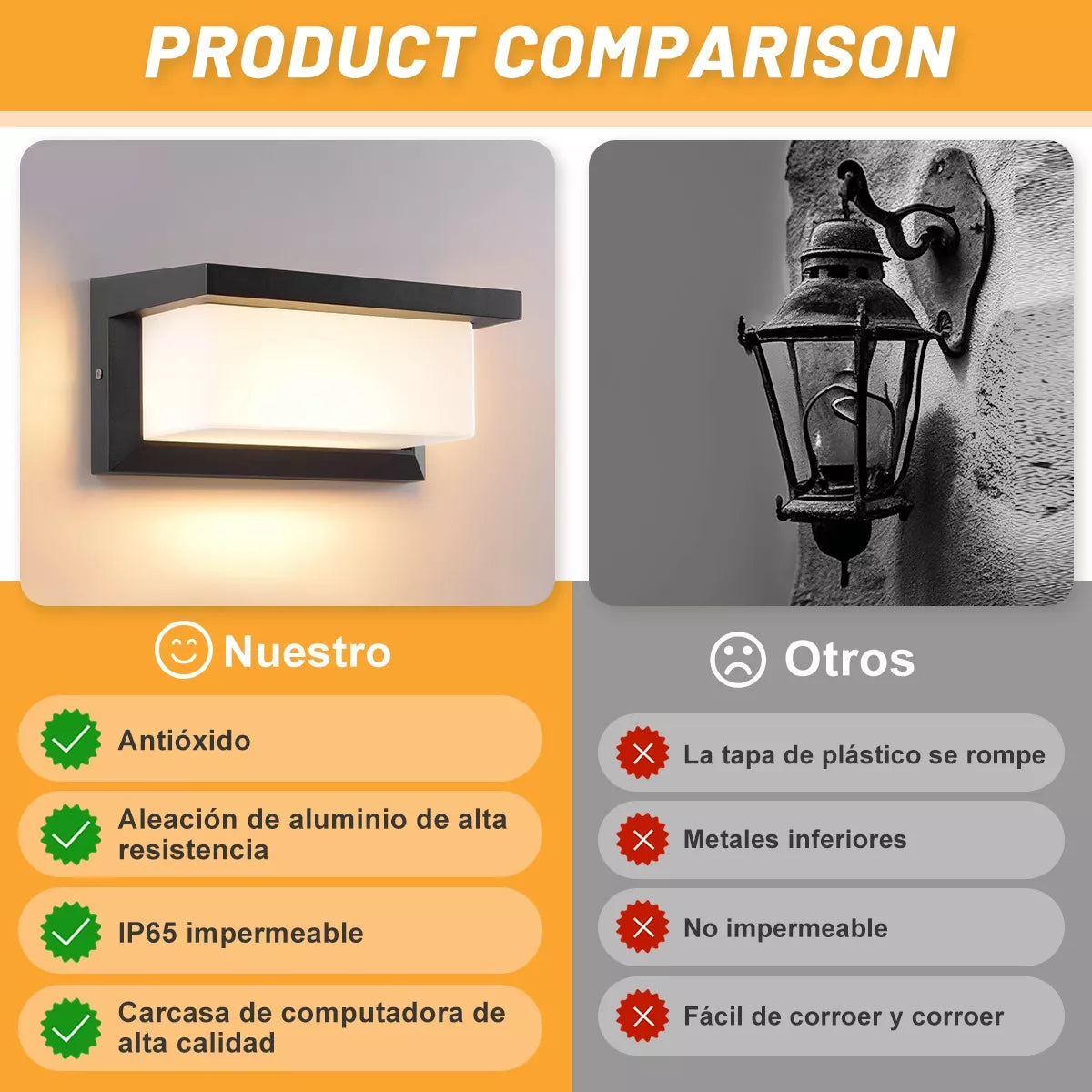 DOPWII Lámpara De Pared Exterior/interior Luz Cálida Impermeable