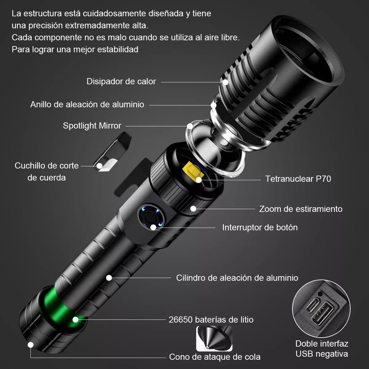 Preventa: DOPWII Lámpara Táctica Recargable Usb Xhp70 Led Campismo Linterna