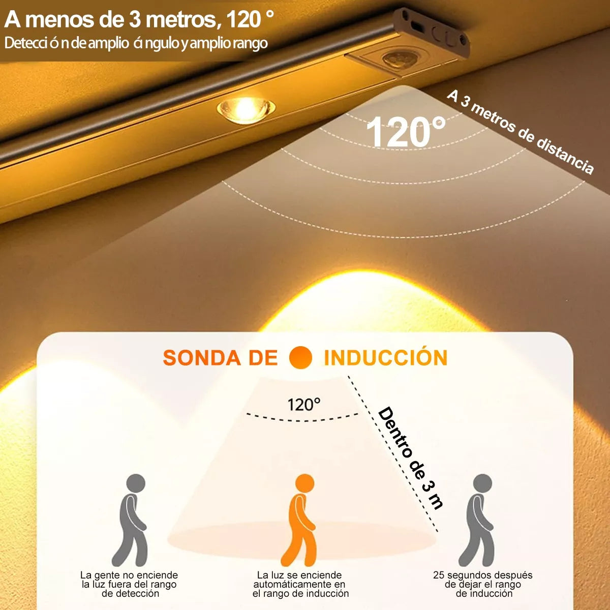 DOPWII Lamparas De Pared Led Inteligentes Interior Con Sensor 40cm