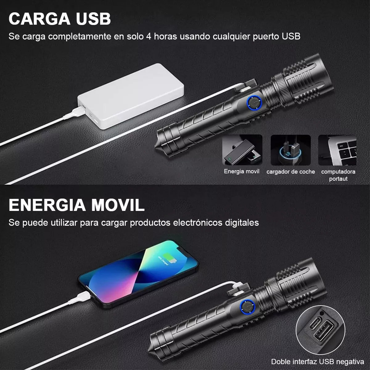 Preventa: DOPWII Lámpara Táctica Recargable Usb Xhp70 Led Campismo